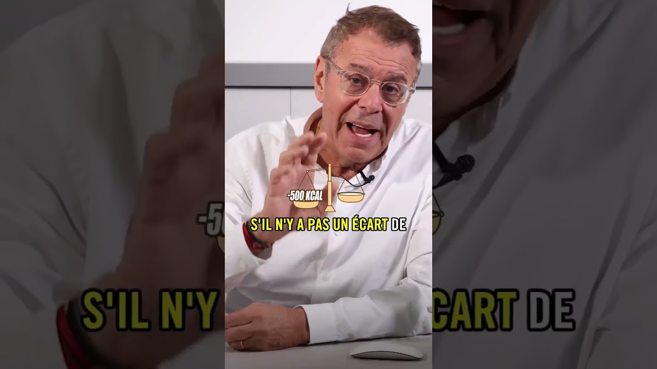 Combien de calories par jour ? #calorie #niveaucalorique